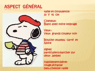 Aspectgénéraltaille et corpulence:33 Y 41 cmCheveux:Blanc avec noire ombrageYeux :Yeux grands couleur noirBouche :museau carré et Noire signes particuliers:marcher sur deux jambesHabillement:béretrouge,écharpebleu,chemise rayée