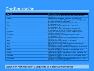 Configuración 
Opción Descripci_on 
Msg Proporciona la descripción del texto de una 
alerta. 
Logto Registra el paquete para un nombre de 
archivo específico de un usuario en lugar del 
archivo de salida estándar 
Ttl Prueba el valor del campo TTL del 
encabezado IP. 
Tos Prueba el valor del campo TOS del 
encabezado IP. 
Id Prueba el campo ID del fragmento del 
encabezado IP para un valor específico. 
Ipoption Vigila los campos de opción IP buscando 
códigos específicos. 
Fragbits Prueba los bits de fragmentación del 
encabezado IP. 
Dsize Prueba el tamaño de carga útil del paquete 
frente a un valor. 
Ags Prueba los indicadores TCP para 
determinados valores. 
Seq Prueba el campo de número de secuencia 
TCP para un valor específico. 
Ack Prueba el campo de reconocimiento TCP para 
un valor específico. 
Itype Prueba el campo de tipo ICMP frente a un 
valor específico. 
Icode Prueba el campo de código ICMP frente a un 
valor específico. 
icmp id Prueba el campo ICMP ECHO ID frente a un 
valor específico 
icmp seq Prueba el número de secuencia ICMP ECHO 
frente a un valor específico. 
Experto en Administración y Seguridad de Sistemas Informáticos 
 