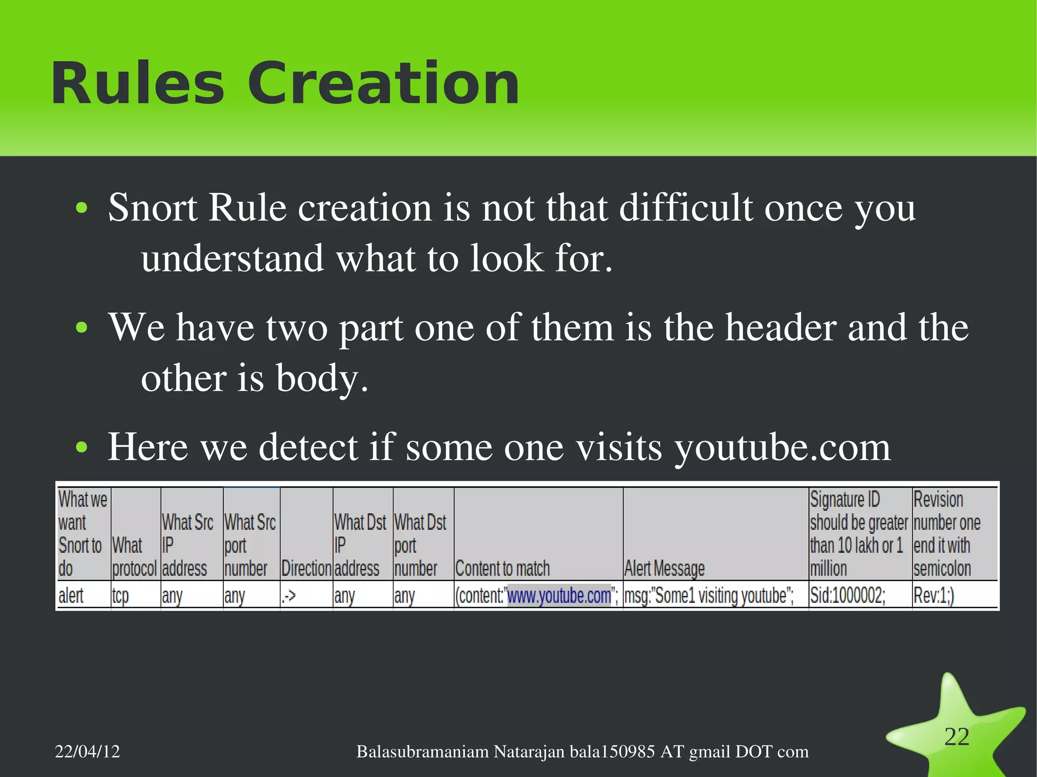Rules Creation
  ●   Snort Rule creation is not that difficult once you 
       understand what to look for.
  ●   We have two part one of them is the header and the 
       other is body.
  ●   Here we detect if some one visits youtube.com




22/04/12             Balasubramaniam Natarajan bala150985 AT gmail DOT com
                                                                             22
 