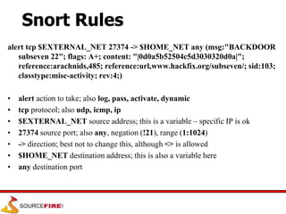 Snort Rules
alert tcp $EXTERNAL_NET 27374 -> $HOME_NET any (msg:"BACKDOOR
subseven 22"; flags: A+; content: "|0d0a5b52504c5d3030320d0a|";
reference:arachnids,485; reference:url,www.hackfix.org/subseven/; sid:103;
classtype:misc-activity; rev:4;)
• alert action to take; also log, pass, activate, dynamic
• tcp protocol; also udp, icmp, ip
• $EXTERNAL_NET source address; this is a variable – specific IP is ok
• 27374 source port; also any, negation (!21), range (1:1024)
• -> direction; best not to change this, although <> is allowed
• $HOME_NET destination address; this is also a variable here
• any destination port
 