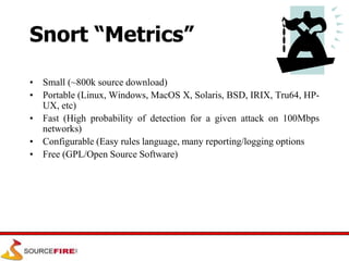 Snort “Metrics”
• Small (~800k source download)
• Portable (Linux, Windows, MacOS X, Solaris, BSD, IRIX, Tru64, HP-
UX, etc)
• Fast (High probability of detection for a given attack on 100Mbps
networks)
• Configurable (Easy rules language, many reporting/logging options
• Free (GPL/Open Source Software)
 