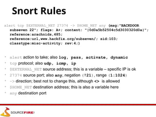 Snort Rules
alert tcp $EXTERNAL_NET 27374 -> $HOME_NET any (msg:"BACKDOOR
subseven 22"; flags: A+; content: "|0d0a5b52504c5d3030320d0a|";
reference:arachnids,485;
reference:url,www.hackfix.org/subseven/; sid:103;
classtype:misc-activity; rev:4;)
• alert action to take; also log, pass, activate, dynamic
• tcp protocol; also udp, icmp, ip
• $EXTERNAL_NET source address; this is a variable – specific IP is ok
• 27374 source port; also any, negation (!21), range (1:1024)
• -> direction; best not to change this, although <> is allowed
• $HOME_NET destination address; this is also a variable here
• any destination port
 