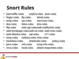 Snort Rules
• bad-traffic.rules exploit.rules scan.rules
• finger.rules ftp.rules telnet.rules
• smtp.rules rpc.rules rservices.rules
• dos.rules ddos.rules dns.rules
• tftp.rules web-cgi.rulesweb-coldfusion.rules
• web-frontpage.rules web-iis.rules web-misc.rules
• web-attacks.rules sql.rules x11.rules
• icmp.rules netbios.rules misc.rules
• backdoor.rules shellcode.rules policy.rules
• porn.rules info.rules icmp-info.rules
• virus.rules local.rules attack-responses.rules
 