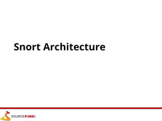 Snort Architecture
 