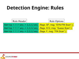 Rule Header
Alert tcp 1.1.1.1 any -> 2.2.2.2 any
Rule Options
(flags: SF; msg: “SYN-FIN Scan”;)
Alert tcp 1.1.1.1 any -> 2.2.2.2 any
Alert tcp 1.1.1.1 any -> 2.2.2.2 any
(flags: S12; msg: “Queso Scan”;)
(flags: F; msg: “FIN Scan”;)
Detection Engine: Rules
 