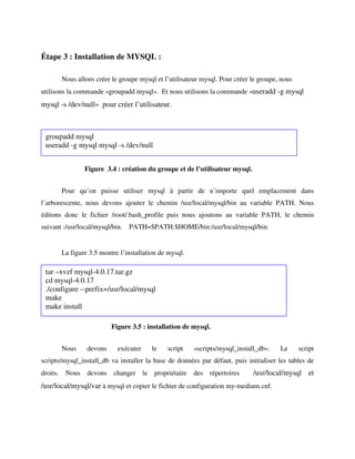 Étape 3 : Installation de MYSQL :

       Nous allons créer le groupe mysql et l’utilisateur mysql. Pour créer le groupe, nous
utilisons la commande «groupadd mysql». Et nous utilisons la commande «useradd -g mysql
mysql -s /dev/null» pour créer l’utilisateur.



 groupadd mysql
 useradd -g mysql mysql -s /dev/null


                Figure 3.4 : création du groupe et de l’utilisateur mysql.


       Pour qu’on puisse utiliser mysql à partir de n’importe quel emplacement dans
l’arborescente, nous devons ajouter le chemin /usr/local/mysql/bin au variable PATH. Nous
éditons donc le fichier /root/.bash_profile puis nous ajoutons au variable PATH, le chemin
suivant :/usr/local/mysql/bin.   PATH=$PATH:$HOME/bin:/usr/local/mysql/bin.


       La figure 3.5 montre l’installation de mysql.

 tar –xvzf mysql-4.0.17.tar.gz
 cd mysql-4.0.17
 ./configure --prefix=/usr/local/mysql
 make
 make install

                          Figure 3.5 : installation de mysql.


       Nous      devons     exécuter    le   script    «scripts/mysql_install_db».    Le      script
scripts/mysql_install_db va installer la base de données par défaut, puis initialiser les tables de
droits. Nous devons changer le propriétaire des répertoires                  /usr/local/mysql et
/usr/local/mysql/var à mysql et copier le fichier de configuration my-medium.cnf.
 