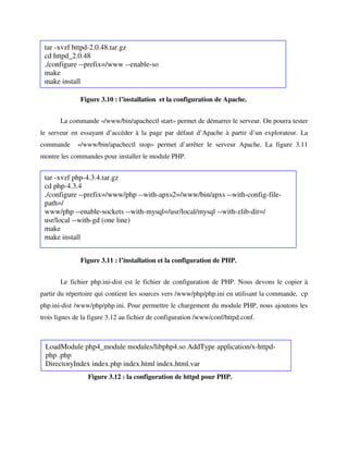 tar -xvzf httpd-2.0.48.tar.gz
 cd httpd_2.0.48
 ./configure --prefix=/www --enable-so
 make
 make install

               Figure 3.10 : l’installation et la configuration de Apache.


       La commande «/www/bin/apachectl start» permet de démarrer le serveur. On pourra tester
le serveur en essayant d’accéder à la page par défaut d’Apache à partir d’un explorateur. La
commande     «/www/bin/apachectl stop» permet d’arrêter le serveur Apache. La figure 3.11
montre les commandes pour installer le module PHP.


 tar -xvzf php-4.3.4.tar.gz
 cd php-4.3.4
 ./configure --prefix=/www/php --with-apxs2=/www/bin/apxs --with-config-file-
 path=/
 www/php --enable-sockets --with-mysql=/usr/local/mysql --with-zlib-dir=/
 usr/local --with-gd (one line)
 make
 make install


               Figure 3.11 : l’installation et la configuration de PHP.


       Le fichier php.ini-dist est le fichier de configuration de PHP. Nous devons le copier à
partir du répertoire qui contient les sources vers /www/php/php.ini en utilisant la commande, cp
php.ini-dist /www/php/php.ini. Pour permettre le chargement du module PHP, nous ajoutons les
trois lignes de la figure 3.12 au fichier de configuration /www/conf/httpd.conf.



 LoadModule php4_module modules/libphp4.so AddType application/x-httpd-
 php .php
 DirectoryIndex index.php index.html index.html.var
                 Figure 3.12 : la configuration de httpd pour PHP.
 