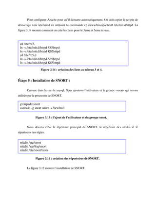 Pour configurer Apache pour qu’il démarre automatiquement. On doit copier le scripte de
démarrage vers /etc/init.d en utilisant la commande cp /www/bin/apachectl /etc/init.d/httpd. La
figure 3.14 montre comment on crée les liens pour le 3eme et 5eme niveau.



 cd /etc/rc3.
 ln -s /etc/init.d/httpd S85httpd
 ln -s /etc/init.d/httpd K85httpd
 cd /etc/rc5.d
 ln -s /etc/init.d/httpd S85httpd
 ln -s /etc/init.d/httpd K85httpd

                   Figure 3.14 : création des liens au niveau 3 et 4.


Étape 5 : Installation de SNORT :

       Comme dans le cas de mysql, Nous ajoutons l’utilisateur et le groupe –snort- qui serons
utilisés par le processus de SNORT.

 groupadd snort
 useradd -g snort snort -s /dev/null

               Figure 3.15 : l’ajout de l’utilisateur et du groupe snort.


       Nous devons créer le répertoire principal de SNORT, le répertoire des alertes et le
répertoires des règles.


 mkdir /etc/snort
 mkdir /var/log/snort
 mkdir /etc/snort/rules

               Figure 3.16 : création des répertoires de SNORT.


       La figure 3.17 montre l’installation de SNORT.
 