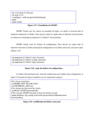 tar -xvzf snort-2.1.0.tar.gz
 cd snort-2.1.0
 ./configure --with-mysql=/usr/local/mysql
 make
 make install
                        Figure 3.17 : l’installation de SNORT.


       SNORT fournit avec les sources un ensemble de règles, ces règles se trouvent dans le
répertoire /tmp/snort-2.1.0/rules. Nous devons copier ces règles dans le répertoire /etc/snort/rules
en utilisant la commande cp /tmp/snort-2.1.0/rules/* /etc/snort/rules.


       SNORT fournit aussi les fichiers de configuration, Nous devons les copier dans le
répertoire /etc/snort, le fichier principal de configuration est le fichier snort.conf, sera aussi copié.
(Figure 3.18).


 cp /tmp/snort-2.1.0/etc/*.conf /etc/snort
 cp /tmp/snort-2.1.0/etc/*.config /etc/snort
 cp /tmp/snort-2.1.0/etc/*.map /etc/snort


                    Figure 3.18 : copie des fichiers de configuration.


       Le fichier /etc/snort/snort.conf doit être modifié pour qu’il reflète notre configuration. la
figure 3.19 montre les lignes à modifier avec les explications requises.

# Le réseau à protéger
var HOME_NET 192.168.2.0/24
var EXTERNAL_NET any
# Le chemin du répertoire des règles
var RULE_PATH /etc/snort/rules
# On veut que SNORT log dans la base de données mysql
output database: log, mysql, user=snort password=test dbname=snort
host=localhost

                  Figure 3.19 : modification du fichier snort.conf.
 