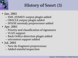 History of Snort (3) Jan. 2001 XML (IDMEF) output plugin added ORACLE output plugin added SPADE anomaly preprocessor added Apr. 2001 Priority and classification of signatures VLAN support Back Orifice detection plugin added uricontent support added Jul. 2001 New de-fragment preprocessor Added stateful inspection 