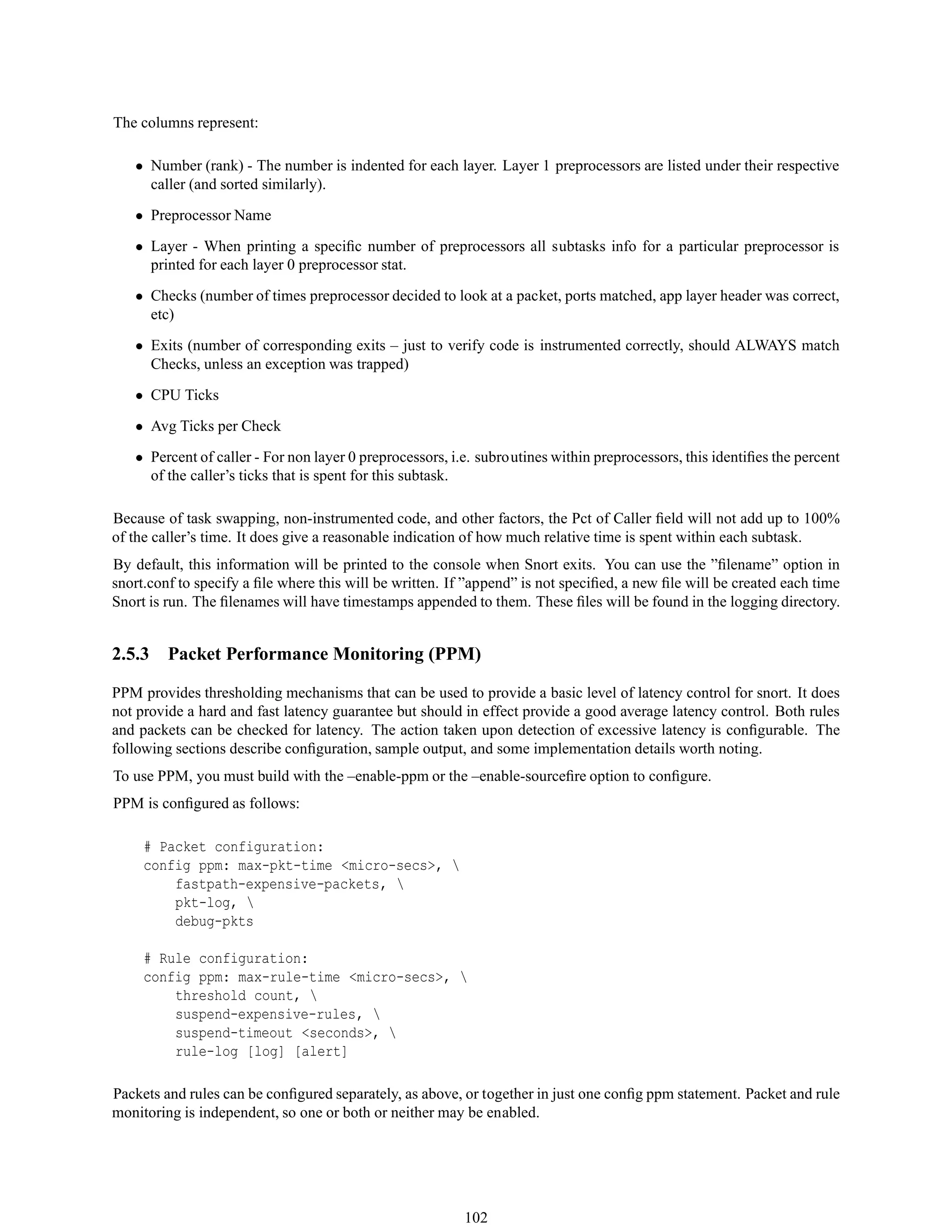 The columns represent:
• Number (rank) - The number is indented for each layer. Layer 1 preprocessors are listed under their respective
caller (and sorted similarly).
• Preprocessor Name
• Layer - When printing a speciﬁc number of preprocessors all subtasks info for a particular preprocessor is
printed for each layer 0 preprocessor stat.
• Checks (number of times preprocessor decided to look at a packet, ports matched, app layer header was correct,
etc)
• Exits (number of corresponding exits – just to verify code is instrumented correctly, should ALWAYS match
Checks, unless an exception was trapped)
• CPU Ticks
• Avg Ticks per Check
• Percent of caller - For non layer 0 preprocessors, i.e. subroutines within preprocessors, this identiﬁes the percent
of the caller’s ticks that is spent for this subtask.
Because of task swapping, non-instrumented code, and other factors, the Pct of Caller ﬁeld will not add up to 100%
of the caller’s time. It does give a reasonable indication of how much relative time is spent within each subtask.
By default, this information will be printed to the console when Snort exits. You can use the ”ﬁlename” option in
snort.conf to specify a ﬁle where this will be written. If ”append” is not speciﬁed, a new ﬁle will be created each time
Snort is run. The ﬁlenames will have timestamps appended to them. These ﬁles will be found in the logging directory.
2.5.3 Packet Performance Monitoring (PPM)
PPM provides thresholding mechanisms that can be used to provide a basic level of latency control for snort. It does
not provide a hard and fast latency guarantee but should in effect provide a good average latency control. Both rules
and packets can be checked for latency. The action taken upon detection of excessive latency is conﬁgurable. The
following sections describe conﬁguration, sample output, and some implementation details worth noting.
To use PPM, you must build with the –enable-ppm or the –enable-sourceﬁre option to conﬁgure.
PPM is conﬁgured as follows:
# Packet configuration:
config ppm: max-pkt-time <micro-secs>, 
fastpath-expensive-packets, 
pkt-log, 
debug-pkts
# Rule configuration:
config ppm: max-rule-time <micro-secs>, 
threshold count, 
suspend-expensive-rules, 
suspend-timeout <seconds>, 
rule-log [log] [alert]
Packets and rules can be conﬁgured separately, as above, or together in just one conﬁg ppm statement. Packet and rule
monitoring is independent, so one or both or neither may be enabled.
102
 