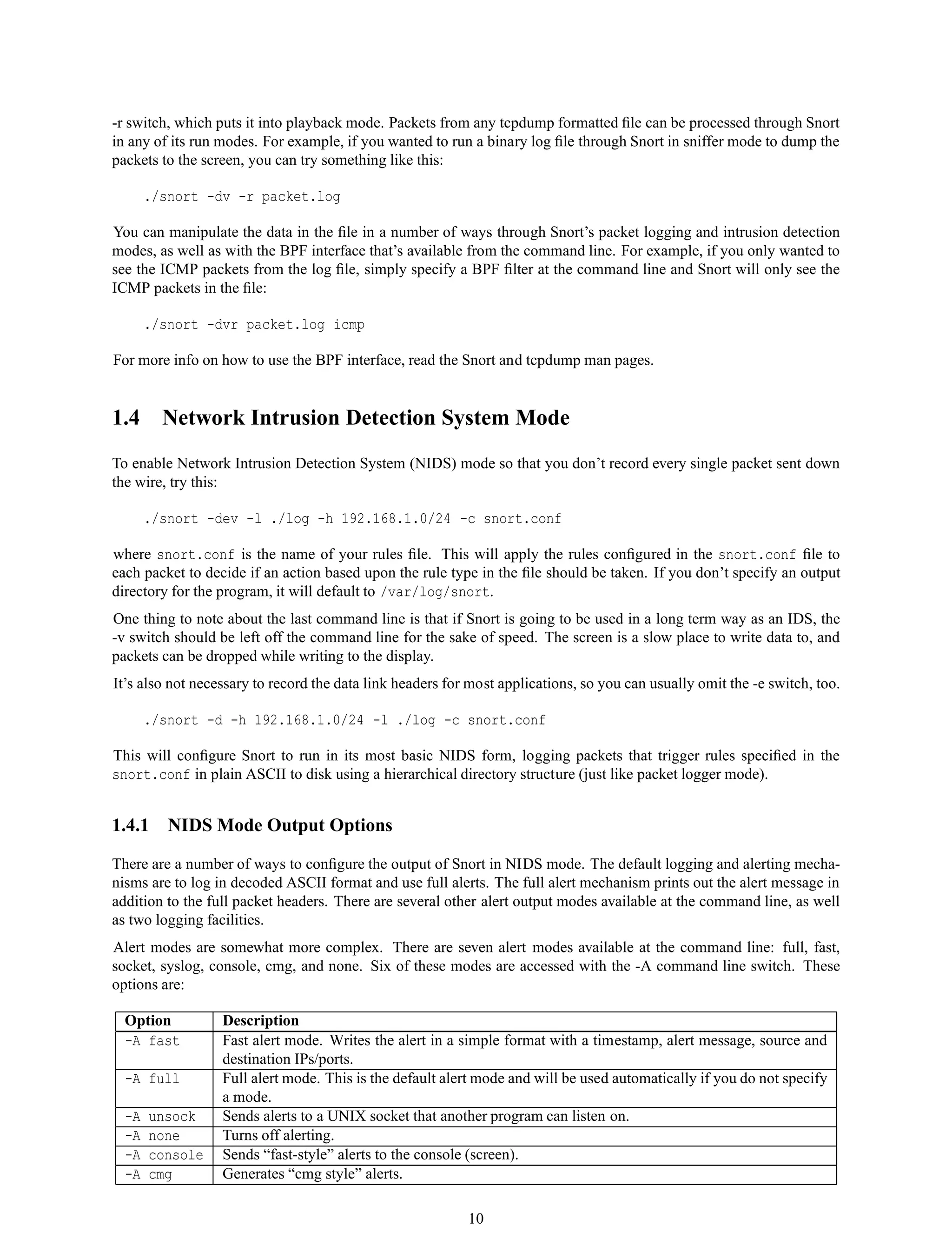 -r switch, which puts it into playback mode. Packets from any tcpdump formatted ﬁle can be processed through Snort
in any of its run modes. For example, if you wanted to run a binary log ﬁle through Snort in sniffer mode to dump the
packets to the screen, you can try something like this:
./snort -dv -r packet.log
You can manipulate the data in the ﬁle in a number of ways through Snort’s packet logging and intrusion detection
modes, as well as with the BPF interface that’s available from the command line. For example, if you only wanted to
see the ICMP packets from the log ﬁle, simply specify a BPF ﬁlter at the command line and Snort will only see the
ICMP packets in the ﬁle:
./snort -dvr packet.log icmp
For more info on how to use the BPF interface, read the Snort and tcpdump man pages.
1.4 Network Intrusion Detection System Mode
To enable Network Intrusion Detection System (NIDS) mode so that you don’t record every single packet sent down
the wire, try this:
./snort -dev -l ./log -h 192.168.1.0/24 -c snort.conf
where snort.conf is the name of your rules ﬁle. This will apply the rules conﬁgured in the snort.conf ﬁle to
each packet to decide if an action based upon the rule type in the ﬁle should be taken. If you don’t specify an output
directory for the program, it will default to /var/log/snort.
One thing to note about the last command line is that if Snort is going to be used in a long term way as an IDS, the
-v switch should be left off the command line for the sake of speed. The screen is a slow place to write data to, and
packets can be dropped while writing to the display.
It’s also not necessary to record the data link headers for most applications, so you can usually omit the -e switch, too.
./snort -d -h 192.168.1.0/24 -l ./log -c snort.conf
This will conﬁgure Snort to run in its most basic NIDS form, logging packets that trigger rules speciﬁed in the
snort.conf in plain ASCII to disk using a hierarchical directory structure (just like packet logger mode).
1.4.1 NIDS Mode Output Options
There are a number of ways to conﬁgure the output of Snort in NIDS mode. The default logging and alerting mecha-
nisms are to log in decoded ASCII format and use full alerts. The full alert mechanism prints out the alert message in
addition to the full packet headers. There are several other alert output modes available at the command line, as well
as two logging facilities.
Alert modes are somewhat more complex. There are seven alert modes available at the command line: full, fast,
socket, syslog, console, cmg, and none. Six of these modes are accessed with the -A command line switch. These
options are:
Option Description
-A fast Fast alert mode. Writes the alert in a simple format with a timestamp, alert message, source and
destination IPs/ports.
-A full Full alert mode. This is the default alert mode and will be used automatically if you do not specify
a mode.
-A unsock Sends alerts to a UNIX socket that another program can listen on.
-A none Turns off alerting.
-A console Sends “fast-style” alerts to the console (screen).
-A cmg Generates “cmg style” alerts.
10
 