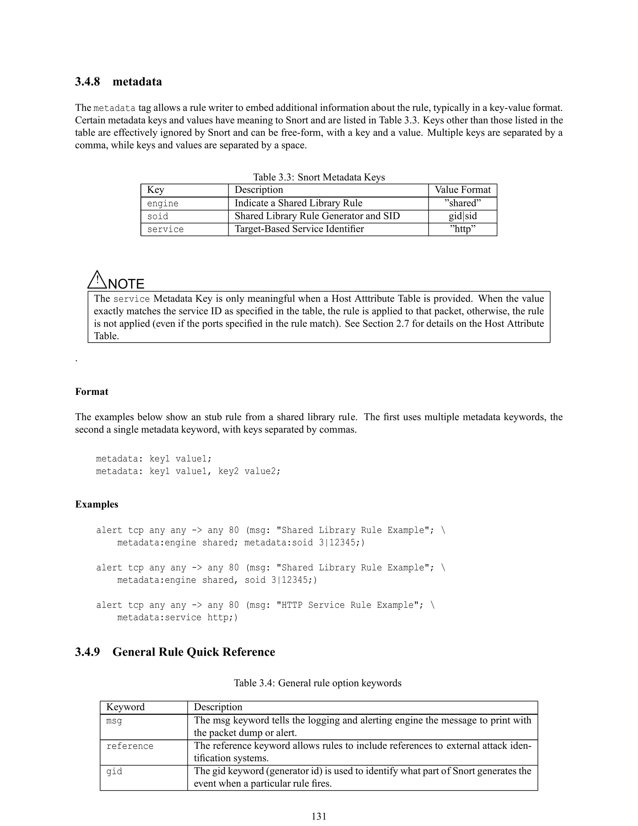 3.4.8 metadata
The metadata tag allows a rule writer to embed additional information about the rule, typically in a key-value format.
Certain metadata keys and values have meaning to Snort and are listed in Table 3.3. Keys other than those listed in the
table are effectively ignored by Snort and can be free-form, with a key and a value. Multiple keys are separated by a
comma, while keys and values are separated by a space.
Table 3.3: Snort Metadata Keys
Key Description Value Format
engine Indicate a Shared Library Rule ”shared”
soid Shared Library Rule Generator and SID gid|sid
service Target-Based Service Identiﬁer ”http”
△! NOTE
The service Metadata Key is only meaningful when a Host Atttribute Table is provided. When the value
exactly matches the service ID as speciﬁed in the table, the rule is applied to that packet, otherwise, the rule
is not applied (even if the ports speciﬁed in the rule match). See Section 2.7 for details on the Host Attribute
Table.
.
Format
The examples below show an stub rule from a shared library rule. The ﬁrst uses multiple metadata keywords, the
second a single metadata keyword, with keys separated by commas.
metadata: key1 value1;
metadata: key1 value1, key2 value2;
Examples
alert tcp any any -> any 80 (msg: "Shared Library Rule Example"; 
metadata:engine shared; metadata:soid 3|12345;)
alert tcp any any -> any 80 (msg: "Shared Library Rule Example"; 
metadata:engine shared, soid 3|12345;)
alert tcp any any -> any 80 (msg: "HTTP Service Rule Example"; 
metadata:service http;)
3.4.9 General Rule Quick Reference
Table 3.4: General rule option keywords
Keyword Description
msg The msg keyword tells the logging and alerting engine the message to print with
the packet dump or alert.
reference The reference keyword allows rules to include references to external attack iden-
tiﬁcation systems.
gid The gid keyword (generator id) is used to identify what part of Snort generates the
event when a particular rule ﬁres.
131
 
