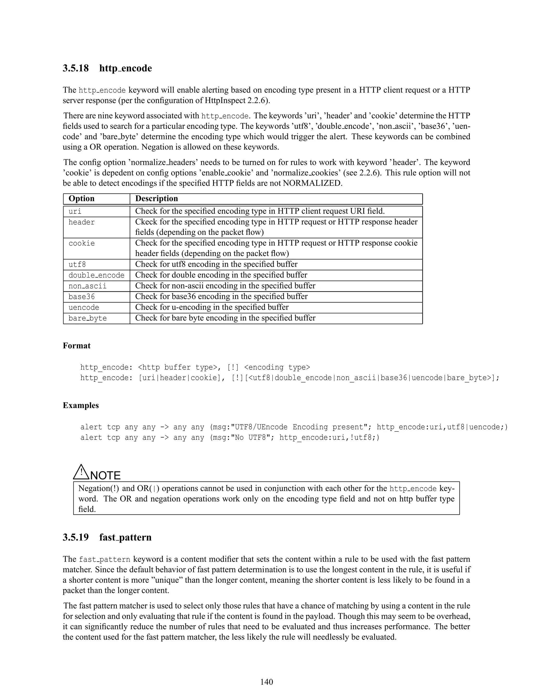 3.5.18 http encode
The http encode keyword will enable alerting based on encoding type present in a HTTP client request or a HTTP
server response (per the conﬁguration of HttpInspect 2.2.6).
There are nine keyword associated with http encode. The keywords ’uri’, ’header’ and ’cookie’ determine the HTTP
ﬁelds used to search for a particular encoding type. The keywords ’utf8’, ’double encode’, ’non ascii’, ’base36’, ’uen-
code’ and ’bare byte’ determine the encoding type which would trigger the alert. These keywords can be combined
using a OR operation. Negation is allowed on these keywords.
The conﬁg option ’normalize headers’ needs to be turned on for rules to work with keyword ’header’. The keyword
’cookie’ is depedent on conﬁg options ’enable cookie’ and ’normalize cookies’ (see 2.2.6). This rule option will not
be able to detect encodings if the speciﬁed HTTP ﬁelds are not NORMALIZED.
Option Description
uri Check for the speciﬁed encoding type in HTTP client request URI ﬁeld.
header Ckeck for the speciﬁed encoding type in HTTP request or HTTP response header
ﬁelds (depending on the packet ﬂow)
cookie Check for the speciﬁed encoding type in HTTP request or HTTP response cookie
header ﬁelds (depending on the packet ﬂow)
utf8 Check for utf8 encoding in the speciﬁed buffer
double encode Check for double encoding in the speciﬁed buffer
non ascii Check for non-ascii encoding in the speciﬁed buffer
base36 Check for base36 encoding in the speciﬁed buffer
uencode Check for u-encoding in the speciﬁed buffer
bare byte Check for bare byte encoding in the speciﬁed buffer
Format
http_encode: <http buffer type>, [!] <encoding type>
http_encode: [uri|header|cookie], [!][<utf8|double_encode|non_ascii|base36|uencode|bare_byte>];
Examples
alert tcp any any -> any any (msg:"UTF8/UEncode Encoding present"; http_encode:uri,utf8|uencode;)
alert tcp any any -> any any (msg:"No UTF8"; http_encode:uri,!utf8;)
△! NOTE
Negation(!) and OR(|) operations cannot be used in conjunction with each other for the http encode key-
word. The OR and negation operations work only on the encoding type ﬁeld and not on http buffer type
ﬁeld.
3.5.19 fast pattern
The fast pattern keyword is a content modiﬁer that sets the content within a rule to be used with the fast pattern
matcher. Since the default behavior of fast pattern determination is to use the longest content in the rule, it is useful if
a shorter content is more ”unique” than the longer content, meaning the shorter content is less likely to be found in a
packet than the longer content.
The fast pattern matcher is used to select only those rules that have a chance of matching by using a content in the rule
for selection and only evaluating that rule if the content is found in the payload. Though this may seem to be overhead,
it can signiﬁcantly reduce the number of rules that need to be evaluated and thus increases performance. The better
the content used for the fast pattern matcher, the less likely the rule will needlessly be evaluated.
140
 