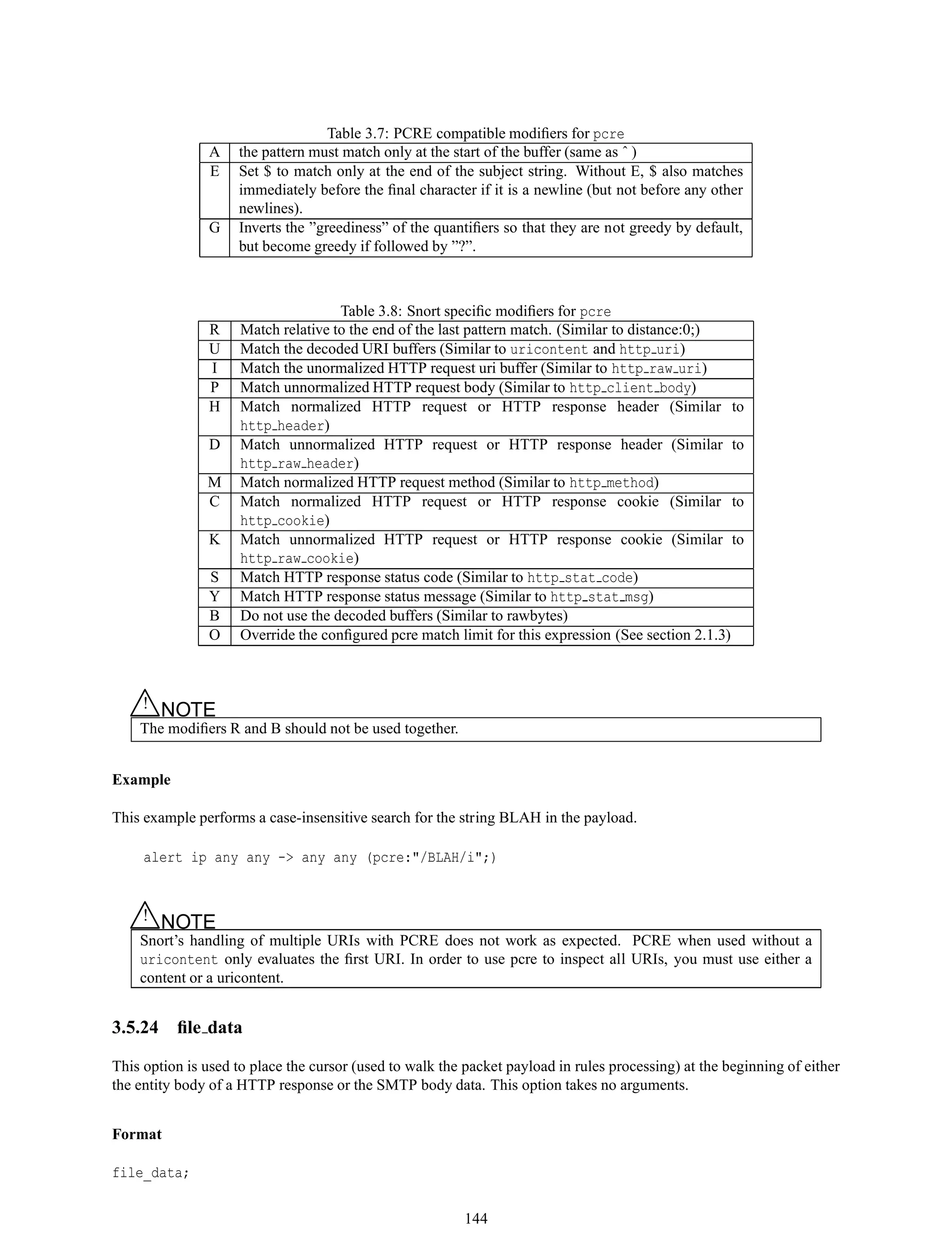 Table 3.7: PCRE compatible modiﬁers for pcre
A the pattern must match only at the start of the buffer (same as ˆ )
E Set $ to match only at the end of the subject string. Without E, $ also matches
immediately before the ﬁnal character if it is a newline (but not before any other
newlines).
G Inverts the ”greediness” of the quantiﬁers so that they are not greedy by default,
but become greedy if followed by ”?”.
Table 3.8: Snort speciﬁc modiﬁers for pcre
R Match relative to the end of the last pattern match. (Similar to distance:0;)
U Match the decoded URI buffers (Similar to uricontent and http uri)
I Match the unormalized HTTP request uri buffer (Similar to http raw uri)
P Match unnormalized HTTP request body (Similar to http client body)
H Match normalized HTTP request or HTTP response header (Similar to
http header)
D Match unnormalized HTTP request or HTTP response header (Similar to
http raw header)
M Match normalized HTTP request method (Similar to http method)
C Match normalized HTTP request or HTTP response cookie (Similar to
http cookie)
K Match unnormalized HTTP request or HTTP response cookie (Similar to
http raw cookie)
S Match HTTP response status code (Similar to http stat code)
Y Match HTTP response status message (Similar to http stat msg)
B Do not use the decoded buffers (Similar to rawbytes)
O Override the conﬁgured pcre match limit for this expression (See section 2.1.3)
△! NOTE
The modiﬁers R and B should not be used together.
Example
This example performs a case-insensitive search for the string BLAH in the payload.
alert ip any any -> any any (pcre:"/BLAH/i";)
△! NOTE
Snort’s handling of multiple URIs with PCRE does not work as expected. PCRE when used without a
uricontent only evaluates the ﬁrst URI. In order to use pcre to inspect all URIs, you must use either a
content or a uricontent.
3.5.24 ﬁle data
This option is used to place the cursor (used to walk the packet payload in rules processing) at the beginning of either
the entity body of a HTTP response or the SMTP body data. This option takes no arguments.
Format
file_data;
144
 