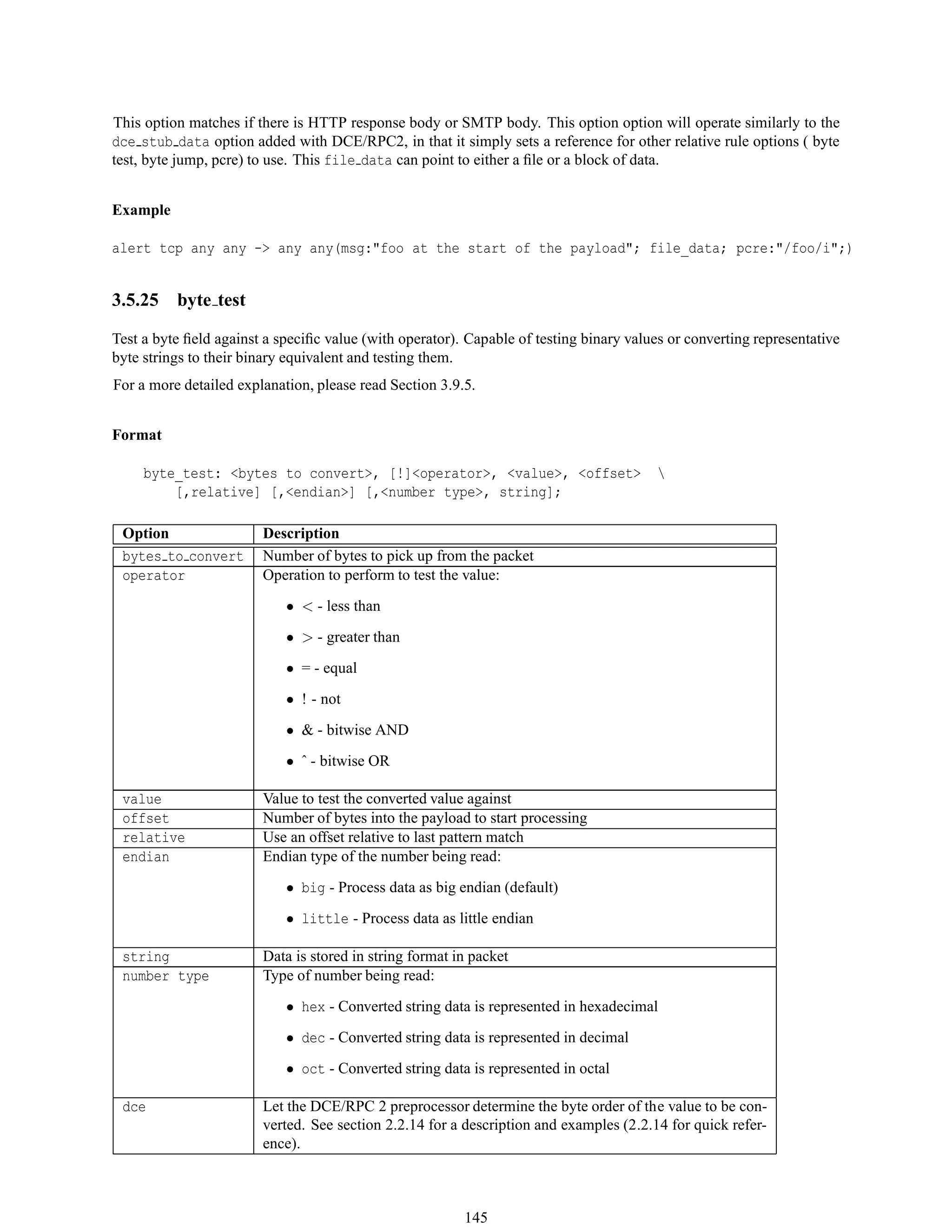 This option matches if there is HTTP response body or SMTP body. This option option will operate similarly to the
dce stub data option added with DCE/RPC2, in that it simply sets a reference for other relative rule options ( byte
test, byte jump, pcre) to use. This file data can point to either a ﬁle or a block of data.
Example
alert tcp any any -> any any(msg:"foo at the start of the payload"; file_data; pcre:"/foo/i";)
3.5.25 byte test
Test a byte ﬁeld against a speciﬁc value (with operator). Capable of testing binary values or converting representative
byte strings to their binary equivalent and testing them.
For a more detailed explanation, please read Section 3.9.5.
Format
byte_test: <bytes to convert>, [!]<operator>, <value>, <offset> 
[,relative] [,<endian>] [,<number type>, string];
Option Description
bytes to convert Number of bytes to pick up from the packet
operator Operation to perform to test the value:
• < - less than
• > - greater than
• = - equal
• ! - not
• & - bitwise AND
• ˆ - bitwise OR
value Value to test the converted value against
offset Number of bytes into the payload to start processing
relative Use an offset relative to last pattern match
endian Endian type of the number being read:
• big - Process data as big endian (default)
• little - Process data as little endian
string Data is stored in string format in packet
number type Type of number being read:
• hex - Converted string data is represented in hexadecimal
• dec - Converted string data is represented in decimal
• oct - Converted string data is represented in octal
dce Let the DCE/RPC 2 preprocessor determine the byte order of the value to be con-
verted. See section 2.2.14 for a description and examples (2.2.14 for quick refer-
ence).
145
 
