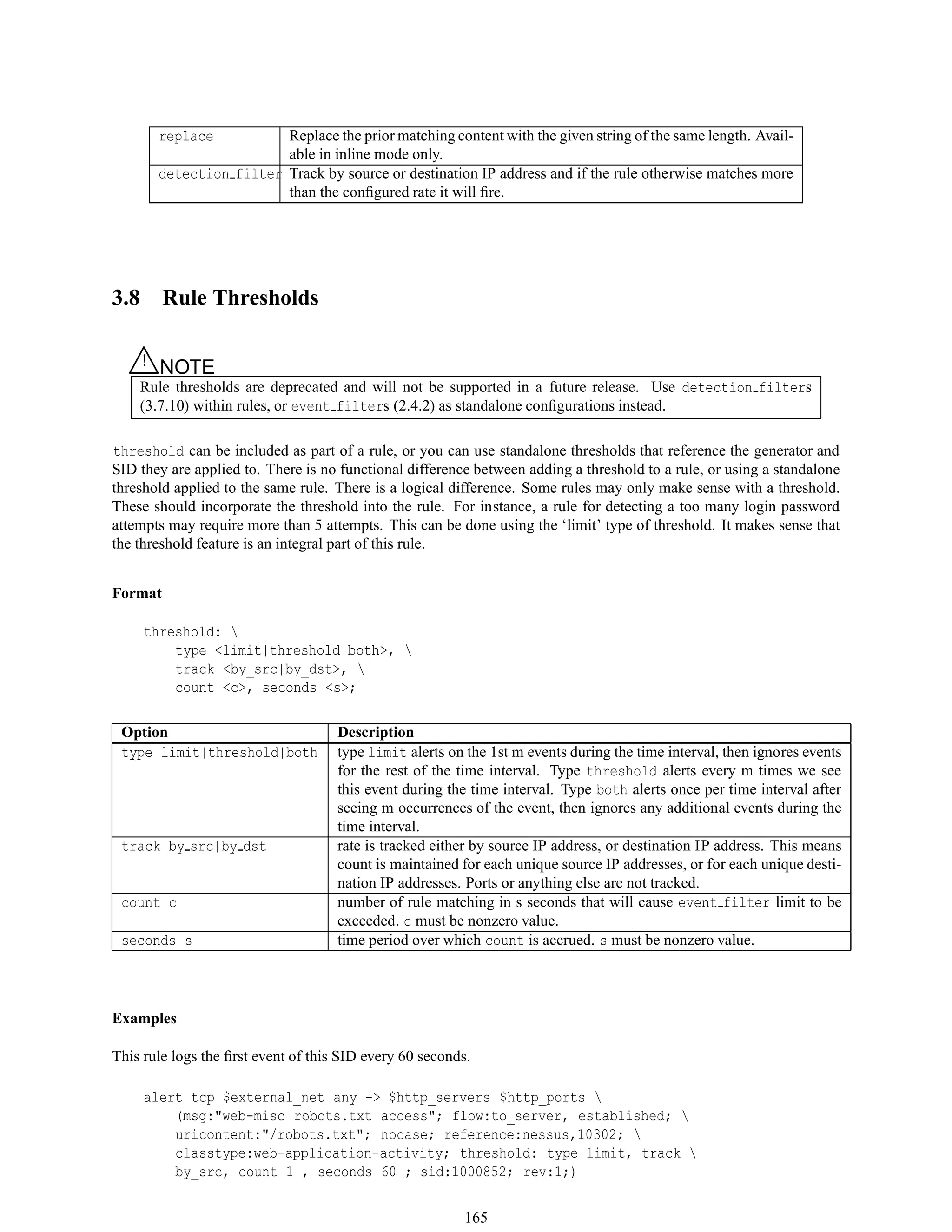 replace Replace the prior matching content with the given string of the same length. Avail-
able in inline mode only.
detection filter Track by source or destination IP address and if the rule otherwise matches more
than the conﬁgured rate it will ﬁre.
3.8 Rule Thresholds
△! NOTE
Rule thresholds are deprecated and will not be supported in a future release. Use detection filters
(3.7.10) within rules, or event filters (2.4.2) as standalone conﬁgurations instead.
threshold can be included as part of a rule, or you can use standalone thresholds that reference the generator and
SID they are applied to. There is no functional difference between adding a threshold to a rule, or using a standalone
threshold applied to the same rule. There is a logical difference. Some rules may only make sense with a threshold.
These should incorporate the threshold into the rule. For instance, a rule for detecting a too many login password
attempts may require more than 5 attempts. This can be done using the ‘limit’ type of threshold. It makes sense that
the threshold feature is an integral part of this rule.
Format
threshold: 
type <limit|threshold|both>, 
track <by_src|by_dst>, 
count <c>, seconds <s>;
Option Description
type limit|threshold|both type limit alerts on the 1st m events during the time interval, then ignores events
for the rest of the time interval. Type threshold alerts every m times we see
this event during the time interval. Type both alerts once per time interval after
seeing m occurrences of the event, then ignores any additional events during the
time interval.
track by src|by dst rate is tracked either by source IP address, or destination IP address. This means
count is maintained for each unique source IP addresses, or for each unique desti-
nation IP addresses. Ports or anything else are not tracked.
count c number of rule matching in s seconds that will cause event filter limit to be
exceeded. c must be nonzero value.
seconds s time period over which count is accrued. s must be nonzero value.
Examples
This rule logs the ﬁrst event of this SID every 60 seconds.
alert tcp $external_net any -> $http_servers $http_ports 
(msg:"web-misc robots.txt access"; flow:to_server, established; 
uricontent:"/robots.txt"; nocase; reference:nessus,10302; 
classtype:web-application-activity; threshold: type limit, track 
by_src, count 1 , seconds 60 ; sid:1000852; rev:1;)
165
 