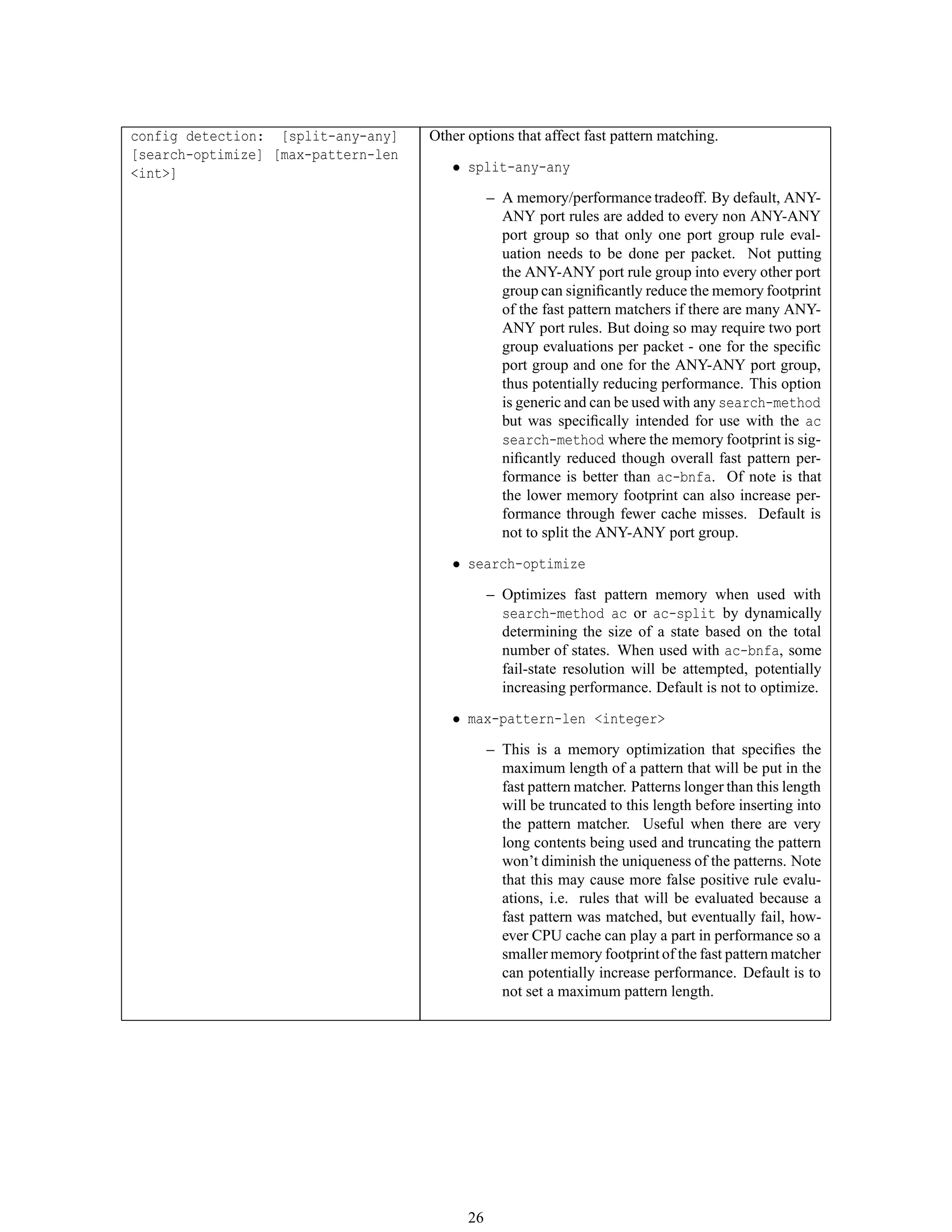 config detection: [split-any-any]
[search-optimize] [max-pattern-len
<int>]
Other options that affect fast pattern matching.
• split-any-any
– A memory/performance tradeoff. By default, ANY-
ANY port rules are added to every non ANY-ANY
port group so that only one port group rule eval-
uation needs to be done per packet. Not putting
the ANY-ANY port rule group into every other port
group can signiﬁcantly reduce the memory footprint
of the fast pattern matchers if there are many ANY-
ANY port rules. But doing so may require two port
group evaluations per packet - one for the speciﬁc
port group and one for the ANY-ANY port group,
thus potentially reducing performance. This option
is generic and can be used with any search-method
but was speciﬁcally intended for use with the ac
search-method where the memory footprint is sig-
niﬁcantly reduced though overall fast pattern per-
formance is better than ac-bnfa. Of note is that
the lower memory footprint can also increase per-
formance through fewer cache misses. Default is
not to split the ANY-ANY port group.
• search-optimize
– Optimizes fast pattern memory when used with
search-method ac or ac-split by dynamically
determining the size of a state based on the total
number of states. When used with ac-bnfa, some
fail-state resolution will be attempted, potentially
increasing performance. Default is not to optimize.
• max-pattern-len <integer>
– This is a memory optimization that speciﬁes the
maximum length of a pattern that will be put in the
fast pattern matcher. Patterns longer than this length
will be truncated to this length before inserting into
the pattern matcher. Useful when there are very
long contents being used and truncating the pattern
won’t diminish the uniqueness of the patterns. Note
that this may cause more false positive rule evalu-
ations, i.e. rules that will be evaluated because a
fast pattern was matched, but eventually fail, how-
ever CPU cache can play a part in performance so a
smaller memory footprint of the fast pattern matcher
can potentially increase performance. Default is to
not set a maximum pattern length.
26
 
