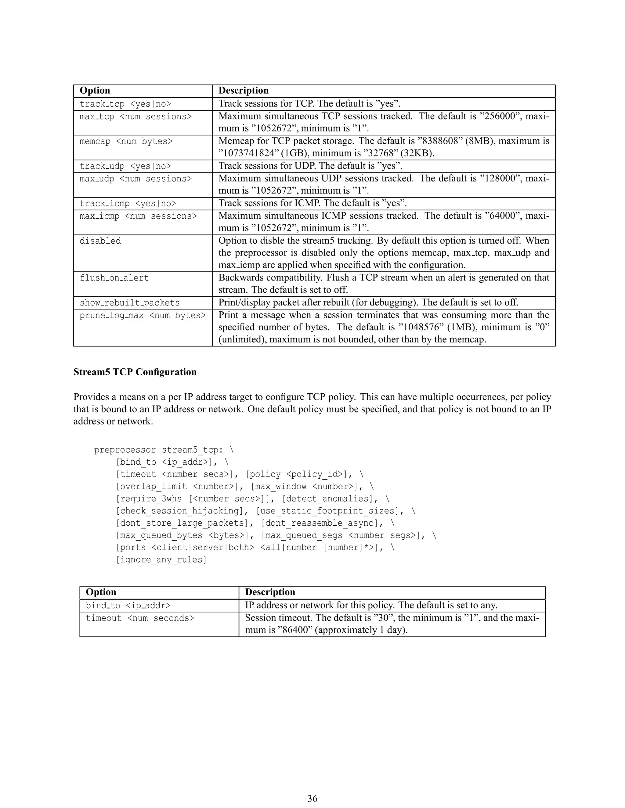 Option Description
track tcp <yes|no> Track sessions for TCP. The default is ”yes”.
max tcp <num sessions> Maximum simultaneous TCP sessions tracked. The default is ”256000”, maxi-
mum is ”1052672”, minimum is ”1”.
memcap <num bytes> Memcap for TCP packet storage. The default is ”8388608” (8MB), maximum is
”1073741824” (1GB), minimum is ”32768” (32KB).
track udp <yes|no> Track sessions for UDP. The default is ”yes”.
max udp <num sessions> Maximum simultaneous UDP sessions tracked. The default is ”128000”, maxi-
mum is ”1052672”, minimum is ”1”.
track icmp <yes|no> Track sessions for ICMP. The default is ”yes”.
max icmp <num sessions> Maximum simultaneous ICMP sessions tracked. The default is ”64000”, maxi-
mum is ”1052672”, minimum is ”1”.
disabled Option to disble the stream5 tracking. By default this option is turned off. When
the preprocessor is disabled only the options memcap, max tcp, max udp and
max icmp are applied when speciﬁed with the conﬁguration.
flush on alert Backwards compatibility. Flush a TCP stream when an alert is generated on that
stream. The default is set to off.
show rebuilt packets Print/display packet after rebuilt (for debugging). The default is set to off.
prune log max <num bytes> Print a message when a session terminates that was consuming more than the
speciﬁed number of bytes. The default is ”1048576” (1MB), minimum is ”0”
(unlimited), maximum is not bounded, other than by the memcap.
Stream5 TCP Conﬁguration
Provides a means on a per IP address target to conﬁgure TCP policy. This can have multiple occurrences, per policy
that is bound to an IP address or network. One default policy must be speciﬁed, and that policy is not bound to an IP
address or network.
preprocessor stream5_tcp: 
[bind_to <ip_addr>], 
[timeout <number secs>], [policy <policy_id>], 
[overlap_limit <number>], [max_window <number>], 
[require_3whs [<number secs>]], [detect_anomalies], 
[check_session_hijacking], [use_static_footprint_sizes], 
[dont_store_large_packets], [dont_reassemble_async], 
[max_queued_bytes <bytes>], [max_queued_segs <number segs>], 
[ports <client|server|both> <all|number [number]*>], 
[ignore_any_rules]
Option Description
bind to <ip addr> IP address or network for this policy. The default is set to any.
timeout <num seconds> Session timeout. The default is ”30”, the minimum is ”1”, and the maxi-
mum is ”86400” (approximately 1 day).
36
 