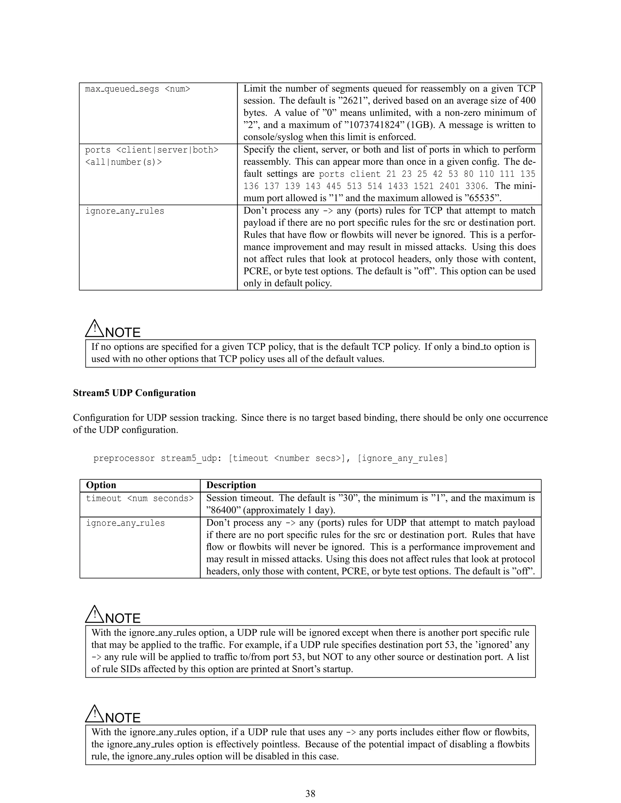 max queued segs <num> Limit the number of segments queued for reassembly on a given TCP
session. The default is ”2621”, derived based on an average size of 400
bytes. A value of ”0” means unlimited, with a non-zero minimum of
”2”, and a maximum of ”1073741824” (1GB). A message is written to
console/syslog when this limit is enforced.
ports <client|server|both>
<all|number(s)>
Specify the client, server, or both and list of ports in which to perform
reassembly. This can appear more than once in a given conﬁg. The de-
fault settings are ports client 21 23 25 42 53 80 110 111 135
136 137 139 143 445 513 514 1433 1521 2401 3306. The mini-
mum port allowed is ”1” and the maximum allowed is ”65535”.
ignore any rules Don’t process any -> any (ports) rules for TCP that attempt to match
payload if there are no port speciﬁc rules for the src or destination port.
Rules that have ﬂow or ﬂowbits will never be ignored. This is a perfor-
mance improvement and may result in missed attacks. Using this does
not affect rules that look at protocol headers, only those with content,
PCRE, or byte test options. The default is ”off”. This option can be used
only in default policy.
△! NOTE
If no options are speciﬁed for a given TCP policy, that is the default TCP policy. If only a bind to option is
used with no other options that TCP policy uses all of the default values.
Stream5 UDP Conﬁguration
Conﬁguration for UDP session tracking. Since there is no target based binding, there should be only one occurrence
of the UDP conﬁguration.
preprocessor stream5_udp: [timeout <number secs>], [ignore_any_rules]
Option Description
timeout <num seconds> Session timeout. The default is ”30”, the minimum is ”1”, and the maximum is
”86400” (approximately 1 day).
ignore any rules Don’t process any -> any (ports) rules for UDP that attempt to match payload
if there are no port speciﬁc rules for the src or destination port. Rules that have
ﬂow or ﬂowbits will never be ignored. This is a performance improvement and
may result in missed attacks. Using this does not affect rules that look at protocol
headers, only those with content, PCRE, or byte test options. The default is ”off”.
△! NOTE
With the ignore any rules option, a UDP rule will be ignored except when there is another port speciﬁc rule
that may be applied to the trafﬁc. For example, if a UDP rule speciﬁes destination port 53, the ’ignored’ any
-> any rule will be applied to trafﬁc to/from port 53, but NOT to any other source or destination port. A list
of rule SIDs affected by this option are printed at Snort’s startup.
△! NOTE
With the ignore any rules option, if a UDP rule that uses any -> any ports includes either ﬂow or ﬂowbits,
the ignore any rules option is effectively pointless. Because of the potential impact of disabling a ﬂowbits
rule, the ignore any rules option will be disabled in this case.
38
 