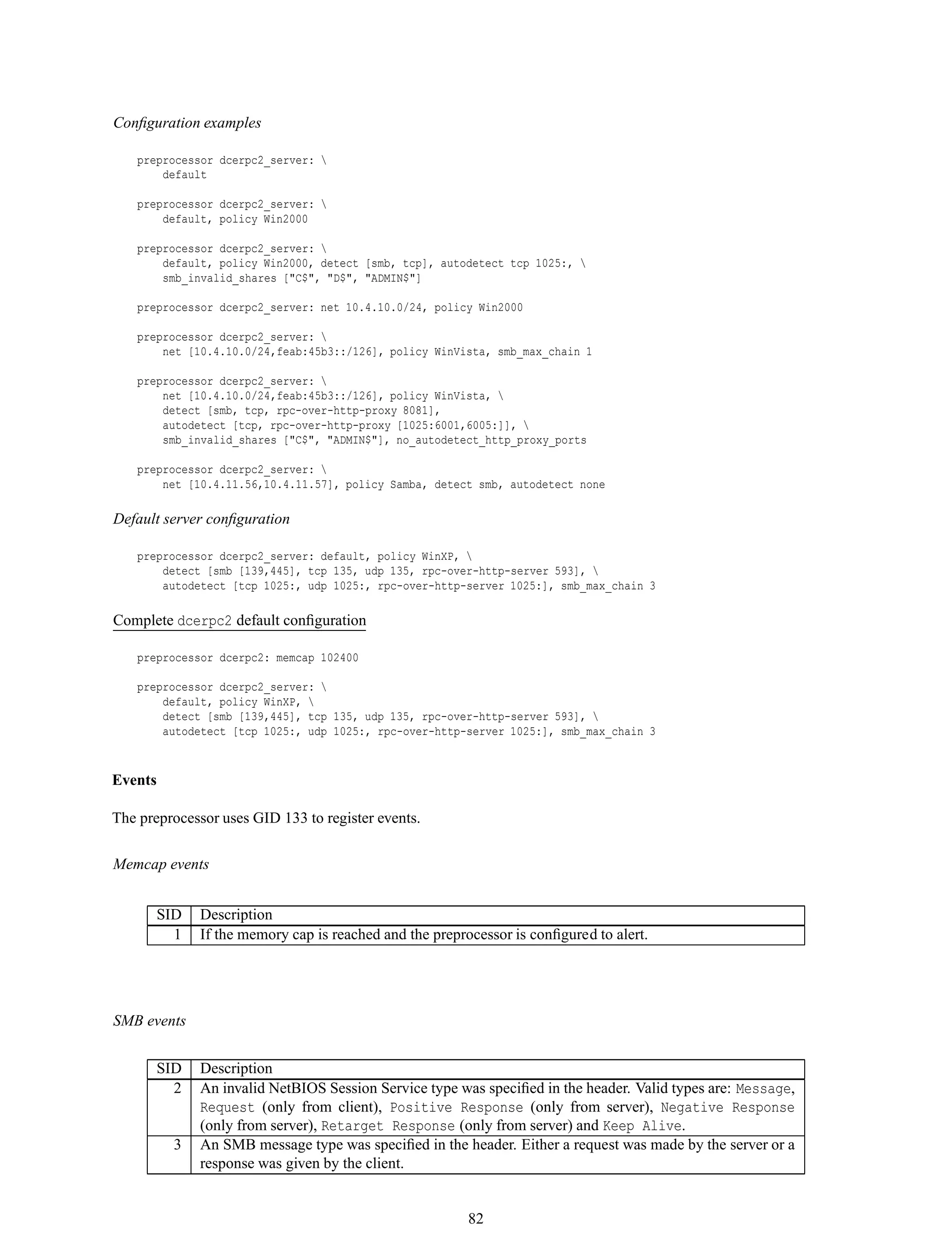 Conﬁguration examples
preprocessor dcerpc2_server: 
default
preprocessor dcerpc2_server: 
default, policy Win2000
preprocessor dcerpc2_server: 
default, policy Win2000, detect [smb, tcp], autodetect tcp 1025:, 
smb_invalid_shares ["C$", "D$", "ADMIN$"]
preprocessor dcerpc2_server: net 10.4.10.0/24, policy Win2000
preprocessor dcerpc2_server: 
net [10.4.10.0/24,feab:45b3::/126], policy WinVista, smb_max_chain 1
preprocessor dcerpc2_server: 
net [10.4.10.0/24,feab:45b3::/126], policy WinVista, 
detect [smb, tcp, rpc-over-http-proxy 8081],
autodetect [tcp, rpc-over-http-proxy [1025:6001,6005:]], 
smb_invalid_shares ["C$", "ADMIN$"], no_autodetect_http_proxy_ports
preprocessor dcerpc2_server: 
net [10.4.11.56,10.4.11.57], policy Samba, detect smb, autodetect none
Default server conﬁguration
preprocessor dcerpc2_server: default, policy WinXP, 
detect [smb [139,445], tcp 135, udp 135, rpc-over-http-server 593], 
autodetect [tcp 1025:, udp 1025:, rpc-over-http-server 1025:], smb_max_chain 3
Complete dcerpc2 default conﬁguration
preprocessor dcerpc2: memcap 102400
preprocessor dcerpc2_server: 
default, policy WinXP, 
detect [smb [139,445], tcp 135, udp 135, rpc-over-http-server 593], 
autodetect [tcp 1025:, udp 1025:, rpc-over-http-server 1025:], smb_max_chain 3
Events
The preprocessor uses GID 133 to register events.
Memcap events
SID Description
1 If the memory cap is reached and the preprocessor is conﬁgured to alert.
SMB events
SID Description
2 An invalid NetBIOS Session Service type was speciﬁed in the header. Valid types are: Message,
Request (only from client), Positive Response (only from server), Negative Response
(only from server), Retarget Response (only from server) and Keep Alive.
3 An SMB message type was speciﬁed in the header. Either a request was made by the server or a
response was given by the client.
82
 