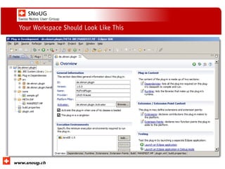 Social Collaboration 39: "Vernetzte Informationswelt“
www.dnug.de
Your Workspace Should Look Like This
 