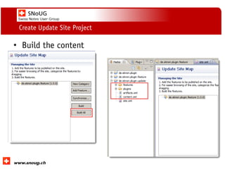 Social Collaboration 39: "Vernetzte Informationswelt“
www.dnug.de
Create Update Site Project
• Build the content
 