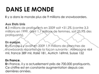 DANS LE MONDE
Il y a dans le monde plus de 9 millions de snowboarders.

Aux Etats Unis
4,3 millions de pratiquants en 2009 soit +31,2% (contre 3,3
millions en 1999, dont 1,1 millions de femmes, soit 25,9% des
pratiquants).

En europe.
En Europe il y avait en 2009 1,9 millions de planches de
snowboards réparties de la façon suivante : Allemagne 464
mil, france 389 mil, Italie 181, Autrich 169mil, Suisse 152

En France.
En France, il y a actuellement près de 700.000 pratiquants.
Ce chiffre est en constante augmentation depuis ces
dernières années.
 