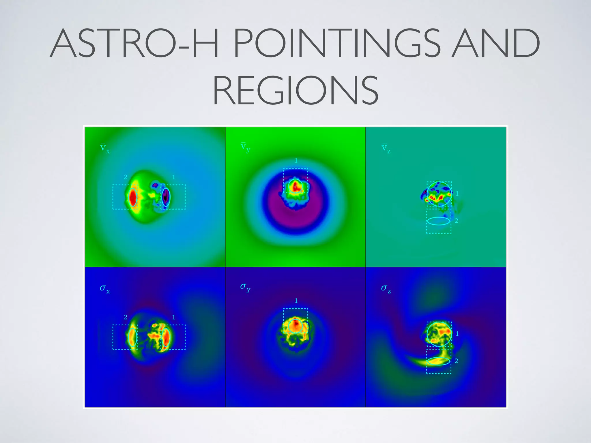 ASTRO-H POINTINGS AND
REGIONS
 