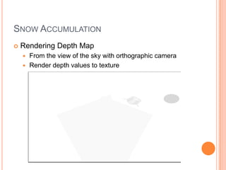 SNOW ACCUMULATION
   Rendering Depth Map
     From the view of the sky with orthographic camera
     Render depth values to texture
 
