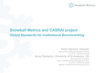 Snowball Metrics and CASRAI project
Global Standards for Institutional Benchmarking
1
Peter Darroch, Elsevier
Senior Product Manager Research Metrics
Co-Chair, CASRAI-Snowball
Anna Clements, University of St Andrews, UK
Board member, euroCRIS
Chair , CASRAI-UK Data Management Plans
Co-Chair, CASRAI-Snowball
Member, ORCiD Business Steering Group
 