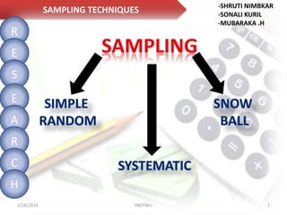 Snowballing Method Snowball sampling.pdf