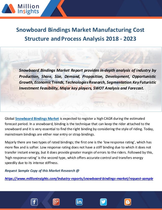 snowboard manufacturing