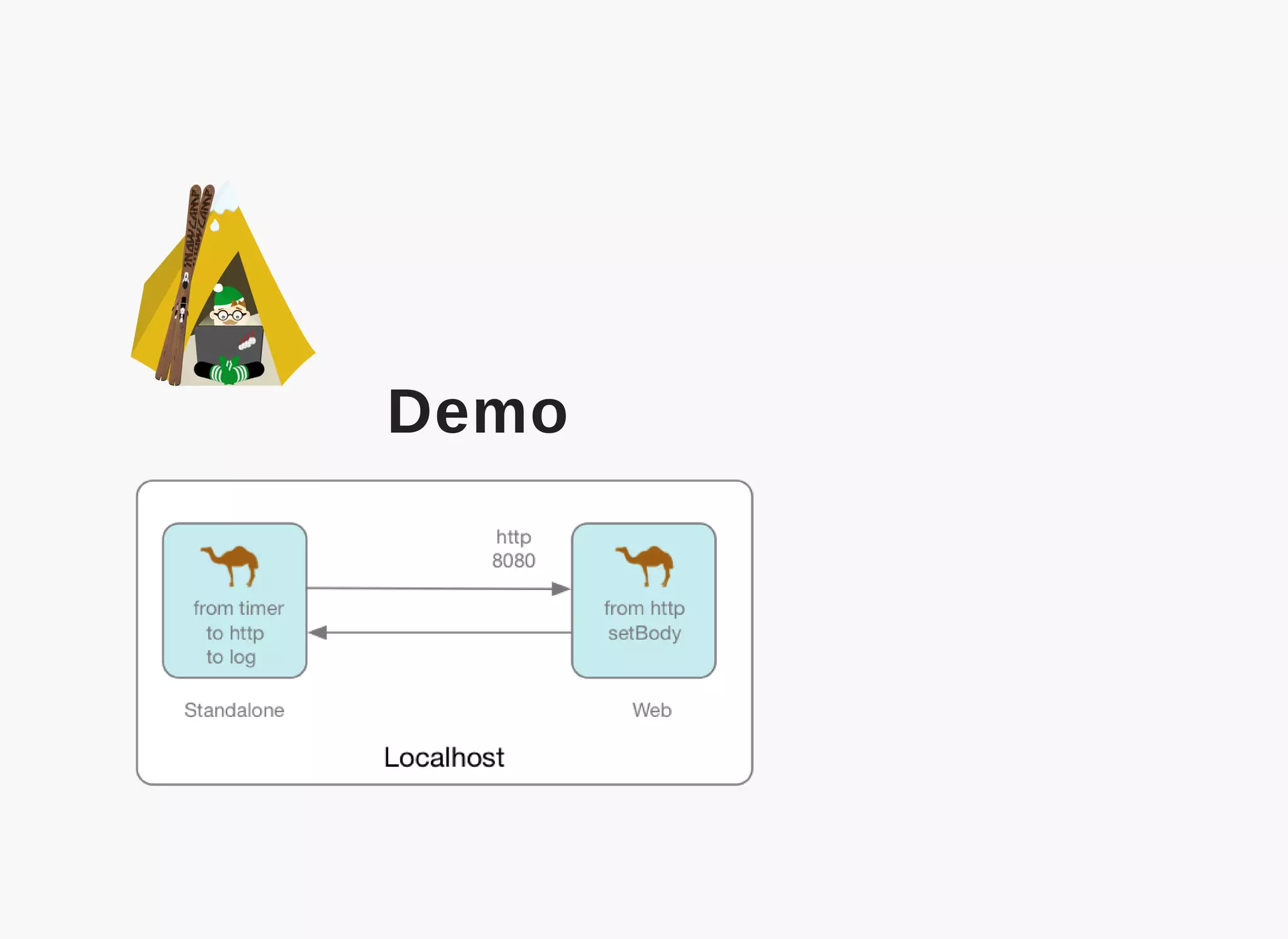  
Demo
 