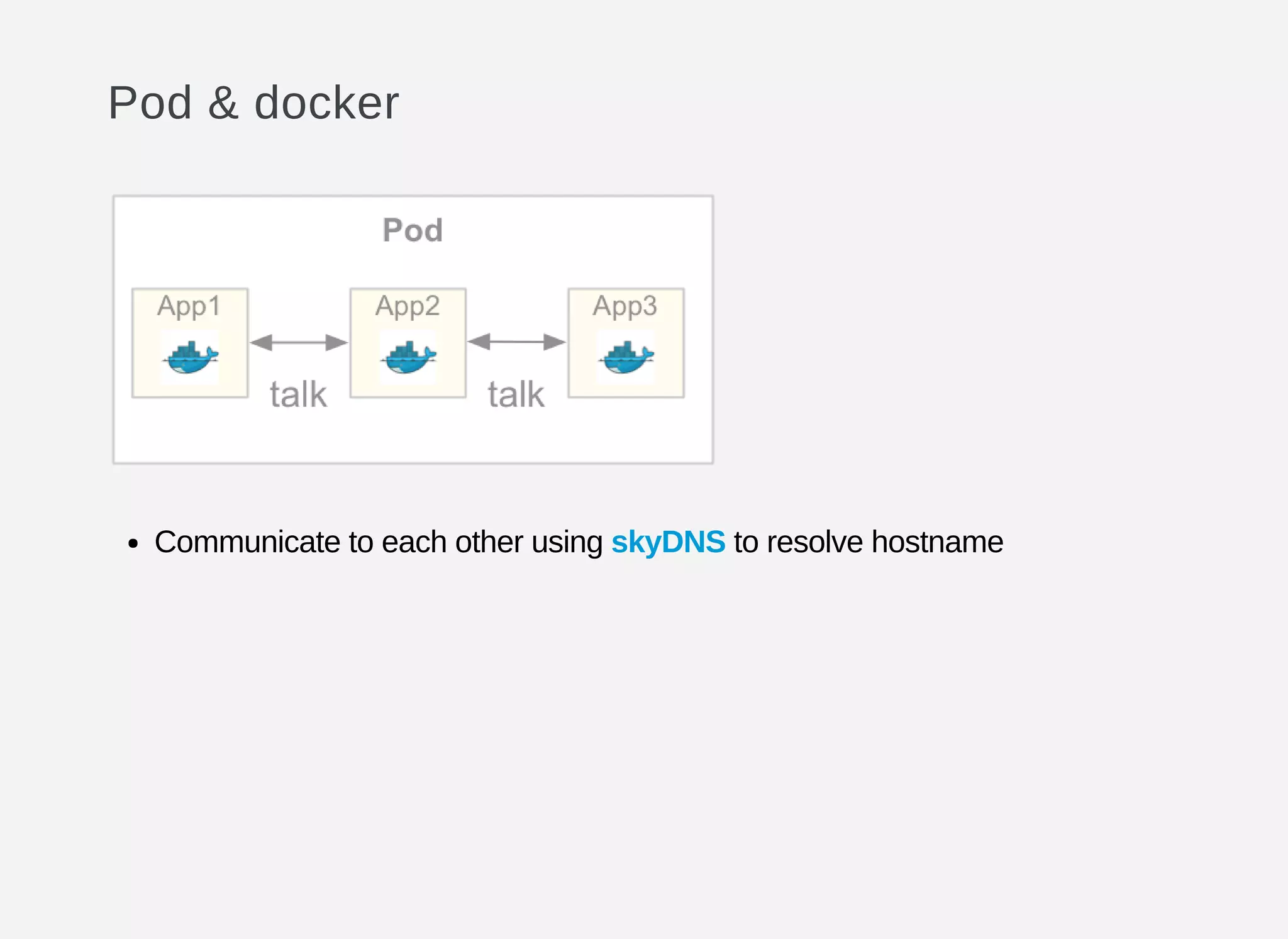 Pod & docker
Communicate to each other using skyDNS to resolve hostname
 