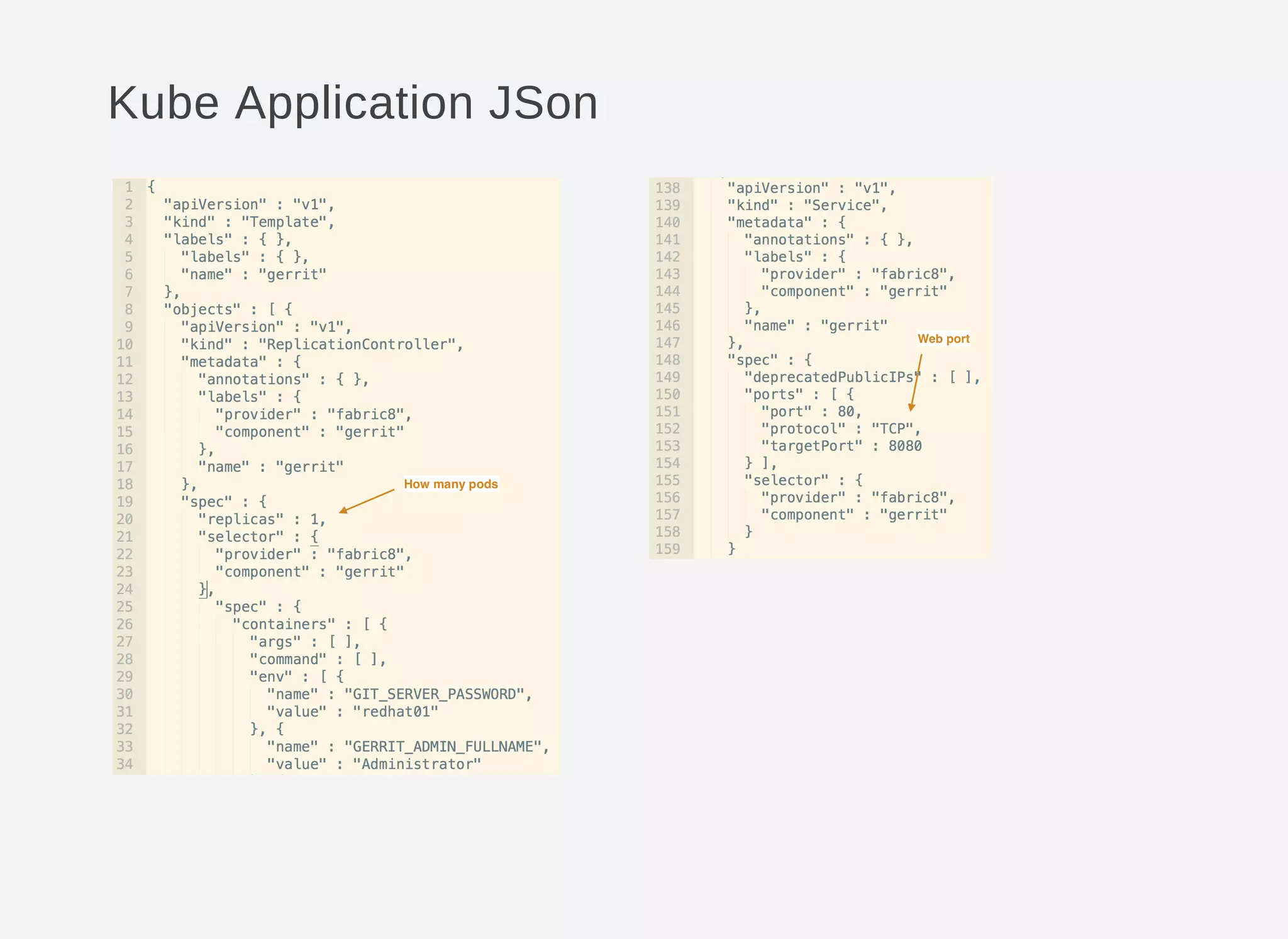 Kube Application JSon
 