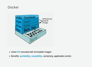 Docker
Union FS mounted with immutable images
Benefits: portability, reusability, versioning, application-centric
 