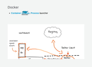 Docker
Container runtime, Process launcher
 