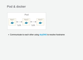 Pod & docker
Communicate to each other using skyDNS to resolve hostname
 