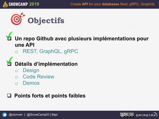 22
Create API for your databases Rest, gRPC, GraphQL
@clunven | @SnowCampIO | #api
2019
Objectifs
 Un repo Github avec plusieurs implémentations pour
une API
o REST, GraphQL, gRPC
 Détails d’implémentation
o Design
o Code Review
o Demos
 Points forts et points faibles
 