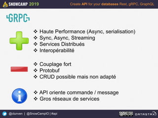 27
Create API for your databases Rest, gRPC, GraphQL
@clunven | @SnowCampIO | #api
2019
 Haute Performance (Async, serialisation)
 Sync, Async, Streaming
 Services Distribués
 Interopérabilité
 Couplage fort
 Protobuf
 CRUD possible mais non adapté
 API oriente commande / message
 Gros réseaux de services
 