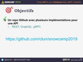 5
Create API for your databases Rest, gRPC, GraphQL
@clunven | @SnowCampIO | #api
2019
Objectifs
 Un repo Github avec plusieurs implémentations pour
une API
o REST, GraphQL, gRPC
https://github.com/clun/snowcamp2019
 