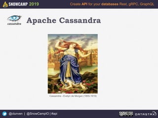 6
Create API for your databases Rest, gRPC, GraphQL
@clunven | @SnowCampIO | #api
2019
Cassandra - Evelyn de Morgan (1855-1919)
Apache Cassandra
 