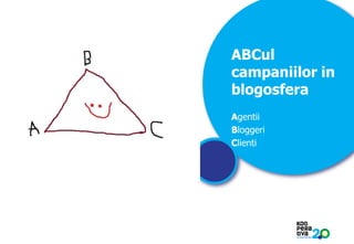 ABCul
campaniilor in
blogosfera
Agentii
Bloggeri
Clienti

KONSTRUIM

 