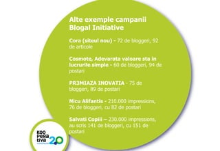 Alte exemple campanii
Blogal Initiative
Cora (siteul nou) - 72 de bloggeri, 92
de articole
Cosmote, Adevarata valoare sta in
lucrurile simple - 60 de bloggeri, 94 de
postari
PR3MIAZA INOVATIA - 75 de
bloggeri, 89 de postari
Nicu Alifantis - 210.000 impressions,
76 de bloggeri, cu 82 de postari
Salvati Copiii – 230.000 impressions,
au scris 141 de bloggeri, cu 151 de
postari
KONSTRUIM
KONSTRUIM

 