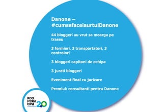 Danone –
#cumsefaceiaurtulDanone
44 bloggeri au vrut sa mearga pe
traseu
3 fermieri, 3 transportatori, 3
controlori
3 bloggeri capitani de echipa
3 jurati bloggeri
Eveniment final cu jurizare
Premiul: consultanti pentru Danone

KONSTRUIM
KONSTRUIM

 