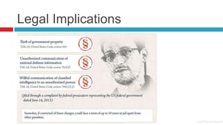 Legal Implications

Credit:Mapsofworld

 