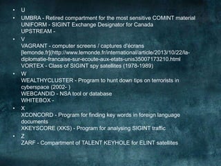 • U
• UMBRA - Retired compartment for the most sensitive COMINT material
UNIFORM - SIGINT Exchange Designator for Canada
UPSTREAM -
• V
VAGRANT - computer screens / captures d'écrans
[lemonde.fr](http://www.lemonde.fr/international/article/2013/10/22/la-
diplomatie-francaise-sur-ecoute-aux-etats-unis35007173210.html
VORTEX - Class of SIGINT spy satellites (1978-1989)
• W
WEALTHYCLUSTER - Program to hunt down tips on terrorists in
cyberspace (2002- )
WEBCANDID - NSA tool or database
WHITEBOX -
• X
XCONCORD - Program for finding key words in foreign language
documents
XKEYSCORE (XKS) - Program for analysing SIGINT traffic
• Z
ZARF - Compartment of TALENT KEYHOLE for ELINT satellites
 