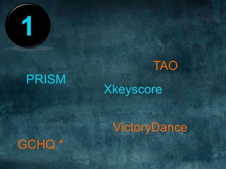 1
Xkeyscore
TAO
PRISM
GCHQ *
VictoryDance
 