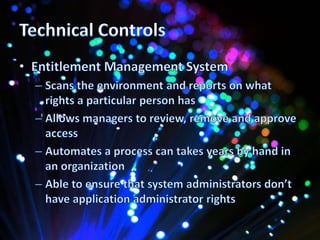 NSA: Edward Snowden Case Study